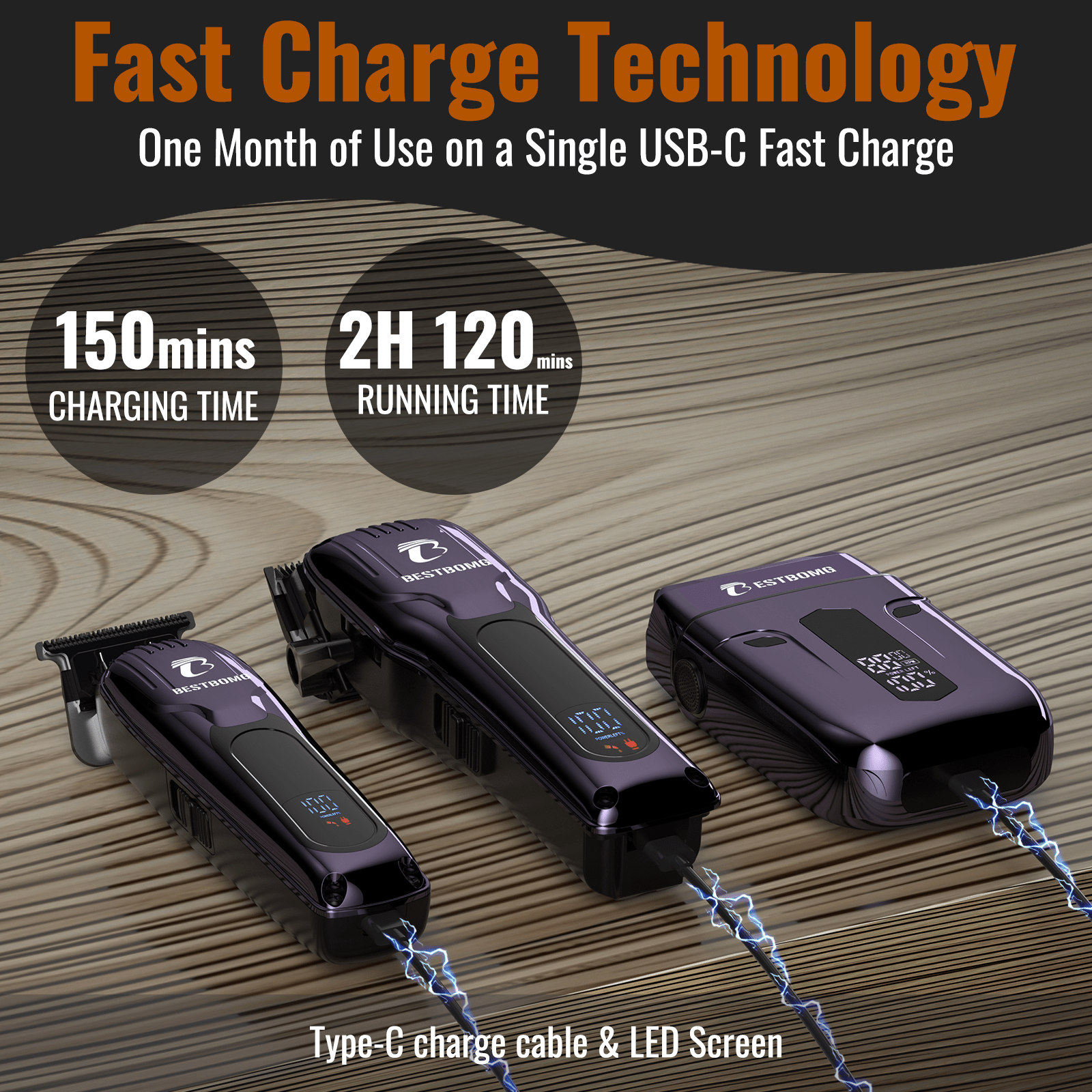 Blue Professional Hair Clippers & Beard Grooming Kit-BS-808C