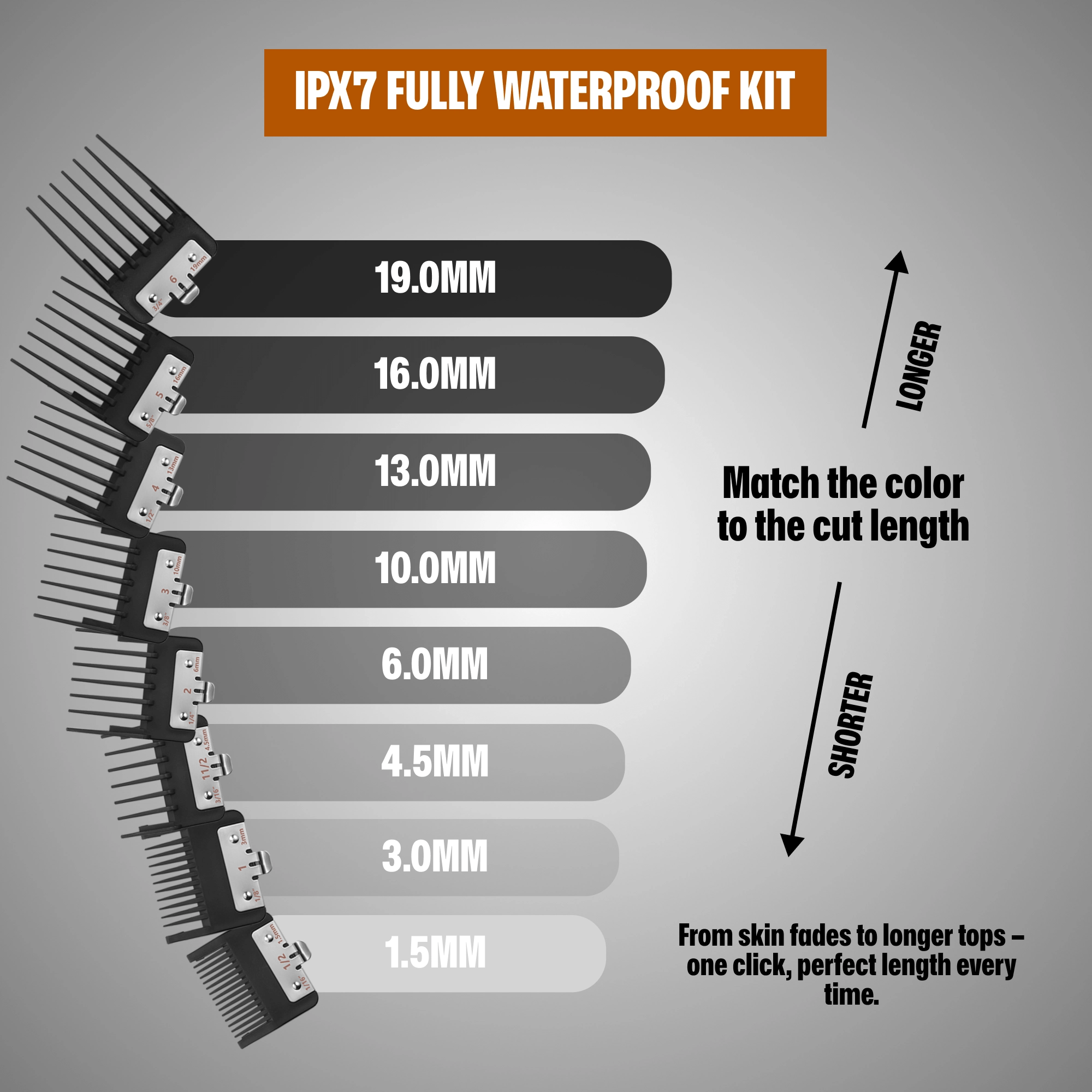 Black Professional Hair Clippers & Beard Grooming Kit-BS-808A