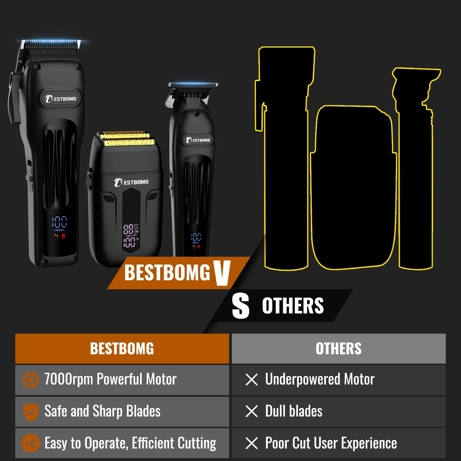 Black Professional Hair Clippers & Beard Grooming Kit-BS-808A
