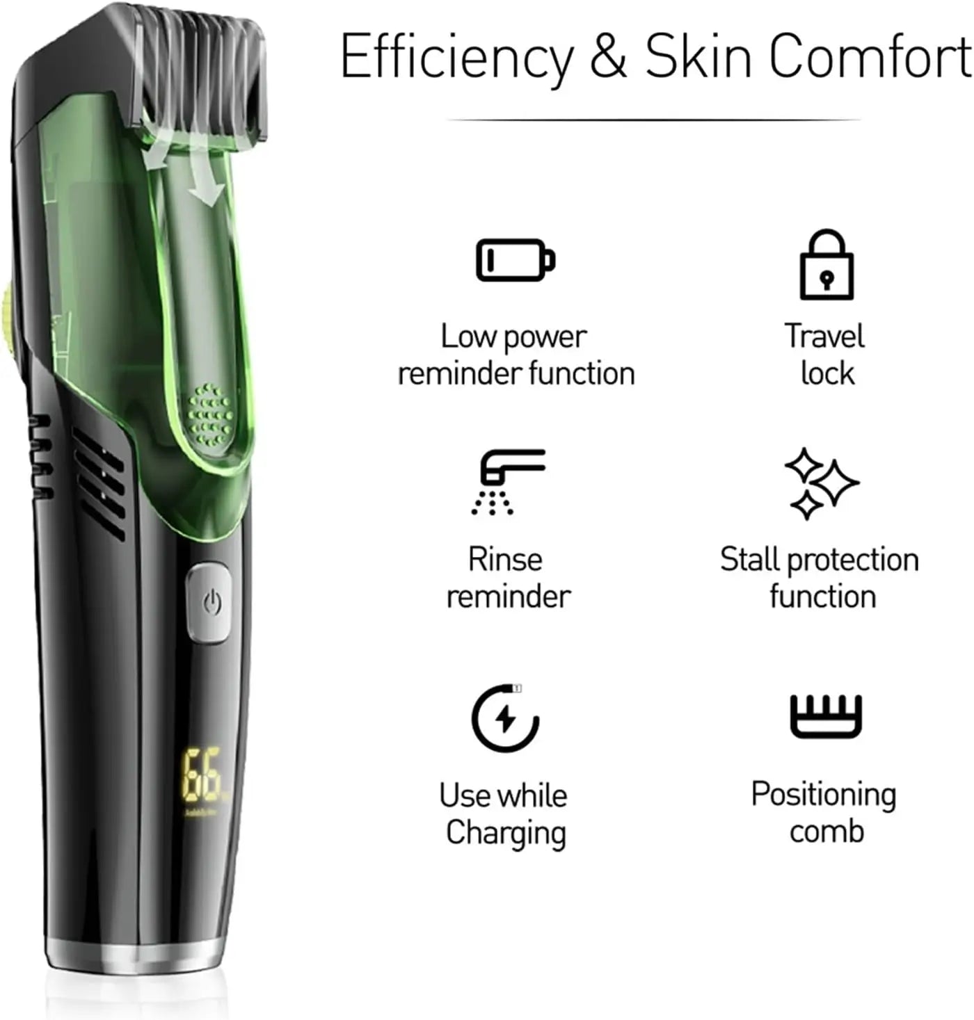 Vacuum Beard Trimmer for Men, Mustache Trimmer with 20 Length and Styles Adjustable.